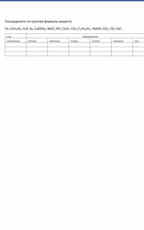 Распределите по группам формулы веществ: Fe, C6H12O6, H2O, S8, Cu(OH)2, NaCl, HCl, Cl2O7, CH4, C12H2