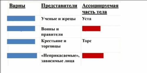 История 5 класс заранее огромное