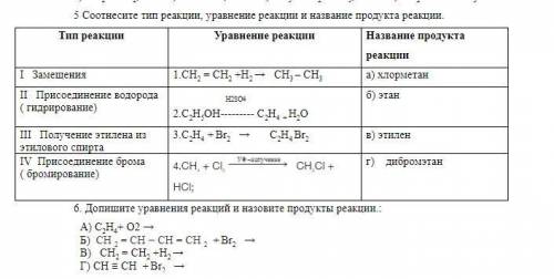 Сделайте поставлю и на профиле.