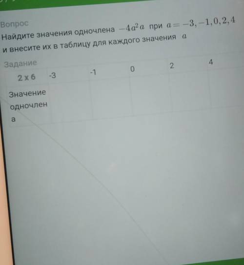 Найдите значения одночлена - 4а^2а при а = -3, -1,0, 2, 4 и внесите их в таблицу для каждого значени