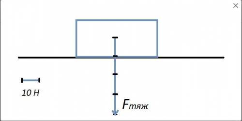 По рисунку определите массу тела (g считать равным 10 Н/кг).