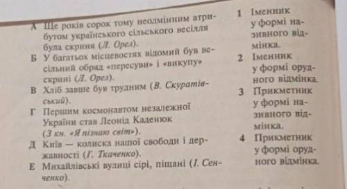 Установіть відповідність між реченнями вираження іменної частини складених присудків , ужитих у цих