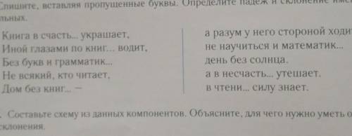 соедините правильные части пословицы Как вы их понимаете какая тема их объединяет Спишите вставляя п