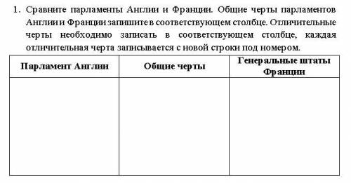 Решите задание по истории