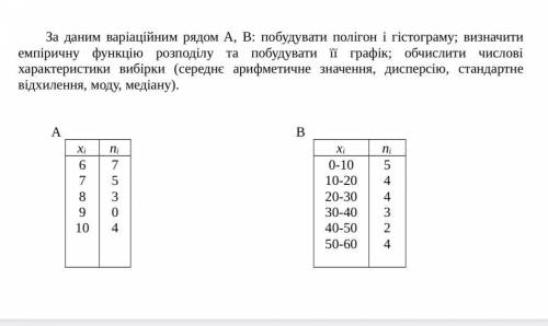 За даним варіаційним рядом A, B: побудувати полігон і гістограму; визначити емпіричну функцію розпод