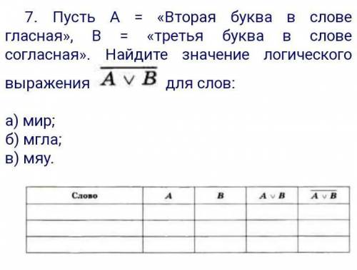 Пусть А = «Вторая буква в слове гласная», В = «третья буква в слове согласная». Найдите значение лог