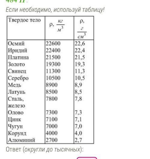 Определи объём чугунной детали, если её вес составляет 484 . ответ округлить до тысячной