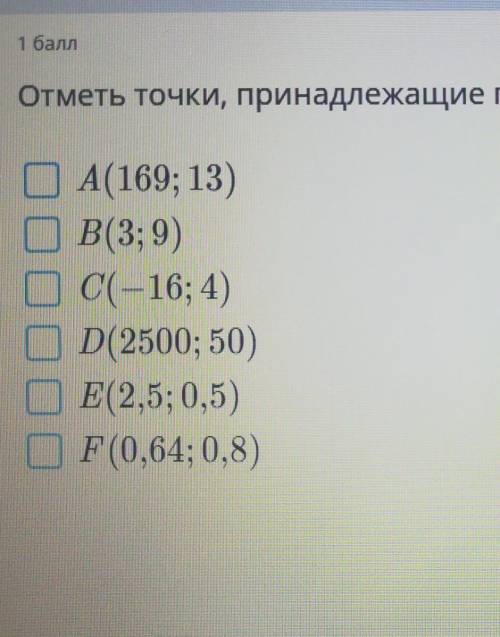 Отметь точки, принадлежащие графику функции f(x) = корень x​