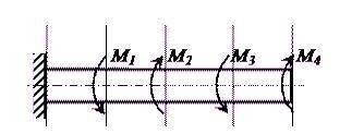 Условие задачи на кручение. Построить эпюру крутящих моментов. Дано:N1=3,2квт N2=2квт N3=2,6квТ N4=1