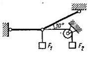 Определить реакции стержней аналитическим На стержни действует груз F1=20 кН и F2=30 кН.