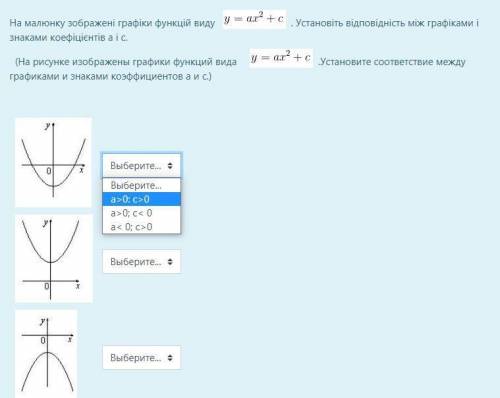 На малюнку зображені графіки функцій виду . Установіть відповідність між графіками і знаками коефіці