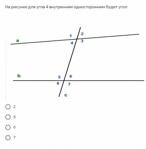 На рисунке для угла 4 внутренним односторонним будет угол