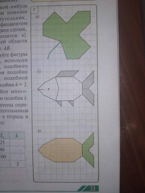 Учитывая клетки, перерисуйте фигуры рис. 3 в тетрадь и постройте, используя гомотетию: а) рисунок ли