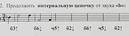 Продолжить интервальную цепочку от звука b : б3, б6, ч5, б2, б6, ч5, б2, б7, б6, ч4​