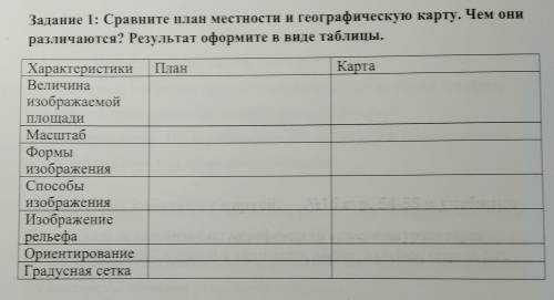 ответьте на вопрос. 1 задание: сравните план местности и географическую карту. Чем они различаются?