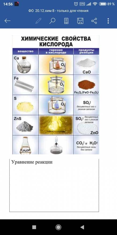 Напишите уравнения реакций между данными веществами. Расставьте коэффициенты.