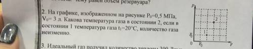 На графике, изображенном на рисунке Ро= 0,5 МПа, Vo= 3 л. Какова температура газа в состоянии 2, есл