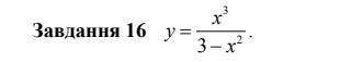 Допожіть будь ласка, в 16 вправі, потрібно дослідити функцію та побудувати графік в 5-тій, потрібно