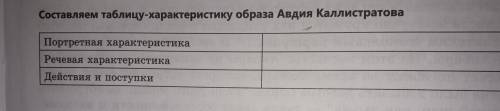 Составляем таблицу характеристику образа Авдия Каллистратова