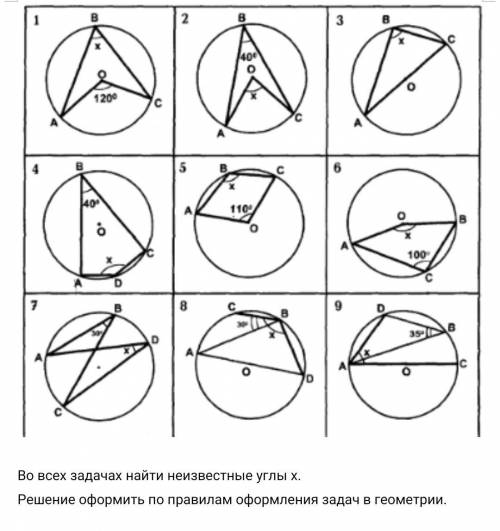 Центральные и вписанные углы