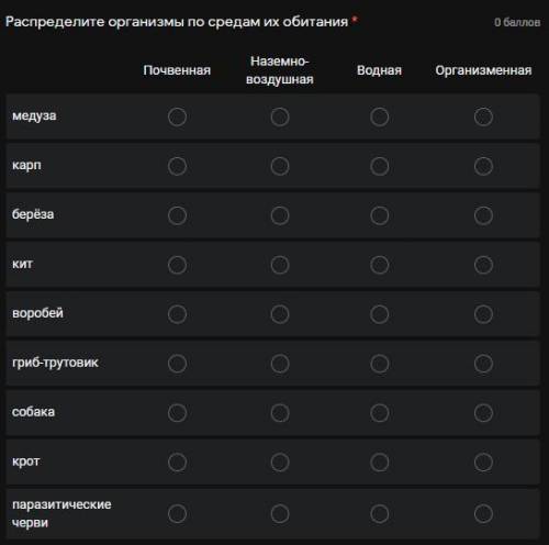 Распределите организмы по средам их обитания