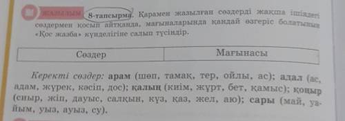 ЖАЗЫЛЫМ 8-тапсырма. Қарамен жазылған сөздерді жақша ішінде сөздермен қосып айтқанда, мағыналарында қ