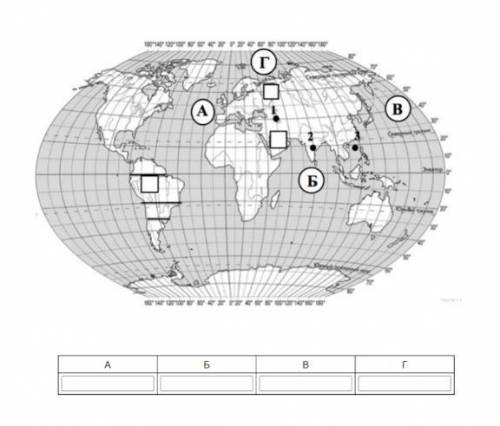 На карте буквами обозначены объекты, определяющие географическое положение материка, по которому про