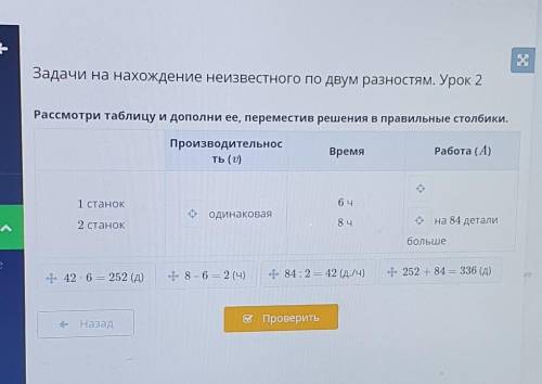 Рассмотри таблицу и Дополните её переместив решения в правом столбике первый станок второй станок пр