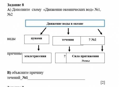 Все на фото это соч​ вы моя надежда