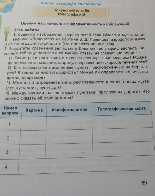 Нужно зднлать практическую работу и заполнить таблицу ​​