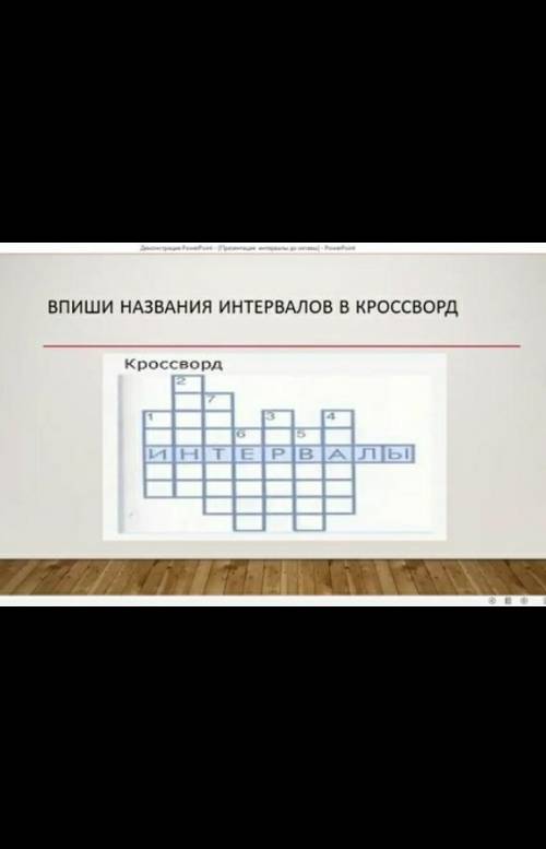 Впиши НАЗВАНИЯ ИНТЕРВАЛОВ В КРоссвордКроссвордЯ ОЧЕНЬ НАДО КТО ЗНАЕТ МУЗЫКУ???​