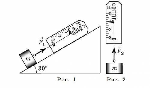 На рисунке показан эксперимент по равномерному перемещению одного и того же груза на одну и ту же вы