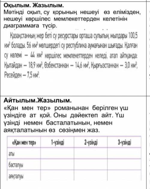 ОТВЕТЫ НА ВСЕ 3 ЗАДАНИЯ! 3 задание не поместилось на картинке, вот оно:Жазылым. Берілген сөздерге се