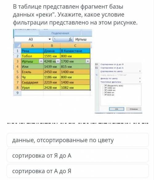 В таблице представлен фрагмент базы данных реки укажите каое условие фильтрации представлено на этом