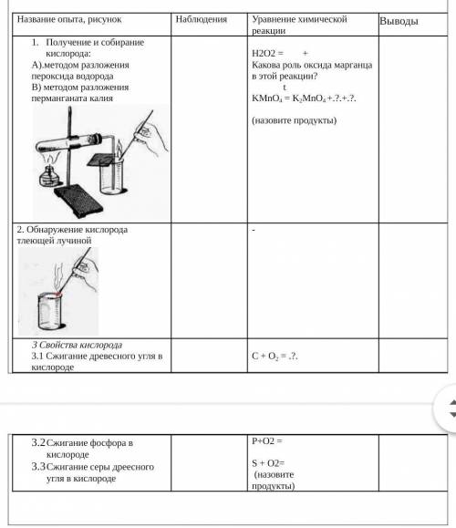 заполните практическую работу нужноэто химия