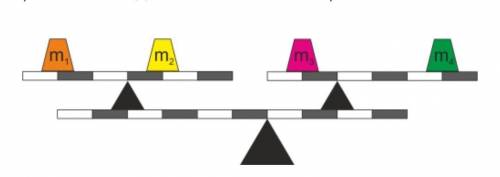 Дан многоуровневый рычаг, у которого масса противовеса m1=48кг. Каковы массы противовесов m2 , m3 и 
