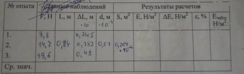 определить модуль Юнга по деформации растяжения и изгиба. Сравните найденное значение модуля Юнга в