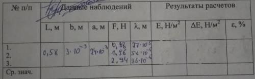 определить модуль Юнга по деформации растяжения и изгиба. Сравните найденное значение модуля Юнга в