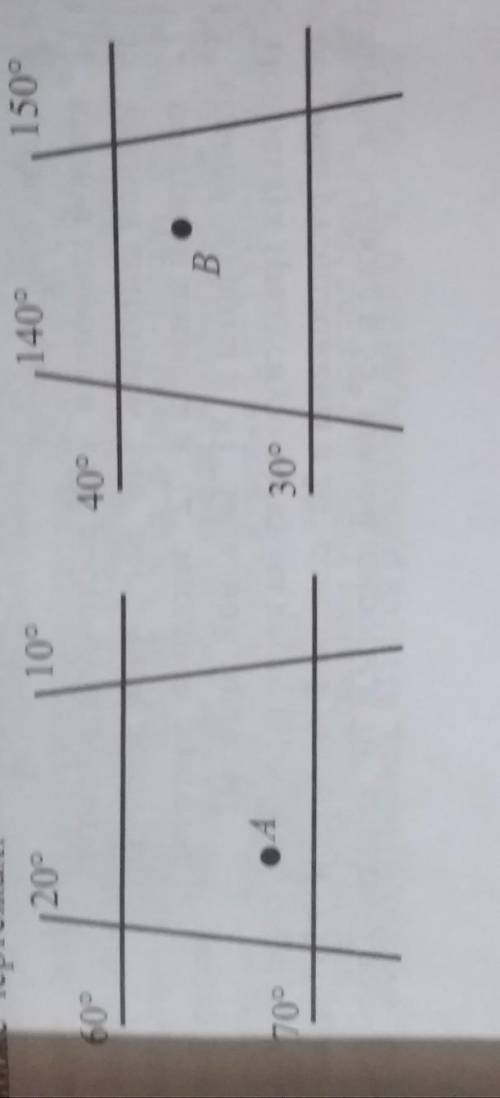 Географические координаты точек А и В на приведённых ниже чертежах ​