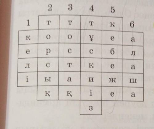 5-тапсырма. Сөзжұмбақтың жа-уаптарына сәйкес сұрақ құрасты-рыңдар.​