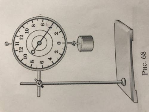 Определите вес груза ( рис. 68) Результат запишите с учётом погрешности