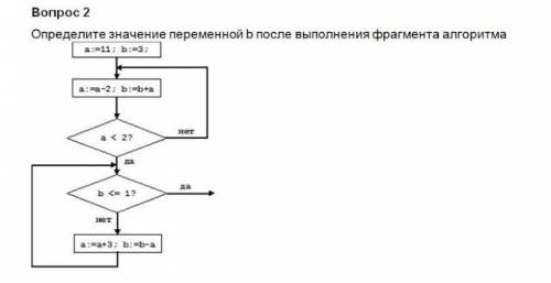 Здравствуйте, решите это задание.