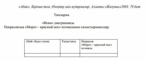 Вен диаграммасы Некросовтың « Мороз-красный нос»поэмасымен Абайдың «Қыс» өлеңнің салыстырыңыз. Ұқсас