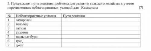 Предложите пути решения проблемы для развития сельского хозяйства с учетом перечисленных неблагоприя