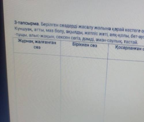 3-тапсырма. Берілген сөздерді жасалу жолына қарай кестеге орналасты¬ рыңдар. Күншуақ, атты, мәз болу