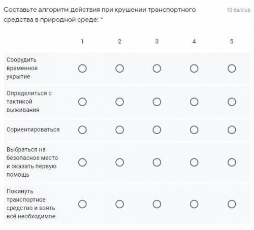 Составьте алгоритм действия при крушении транспортного средства в природной среде: