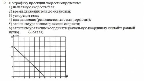 По графику проекции скорости определите: