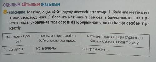 Мəтінді оқы.Жинақтау кестесін толтыр. 1-бағанға мəтіндегі тірек сөздерді жаз.2-бағанға мəтіннен тіре