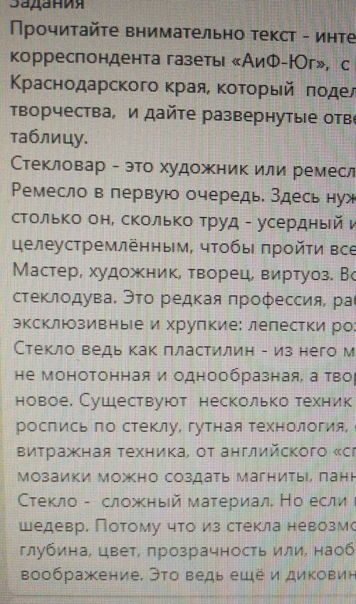 4 Пересланное сообщение 1.Выпишите из текста синонимы к слову мастерОбъясните, для чего, с какой цел