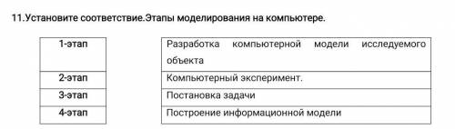 11.Установите соответствие.Этапы моделирования на компьютере. 1-этапРазработка компьютерной модели и